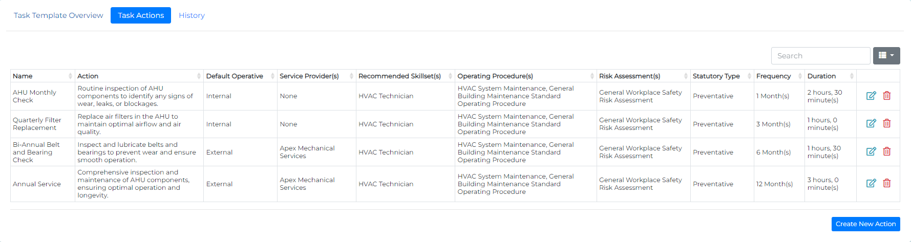 Removing a task action from a template